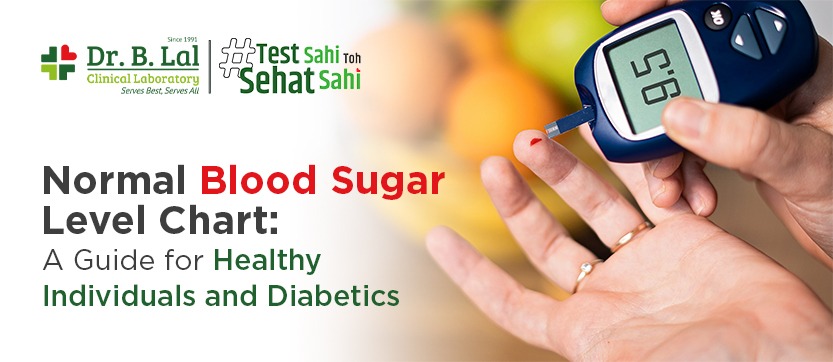 Normal Blood Sugar Level Chart: A Guide For Healthy Individuals And Diabetics