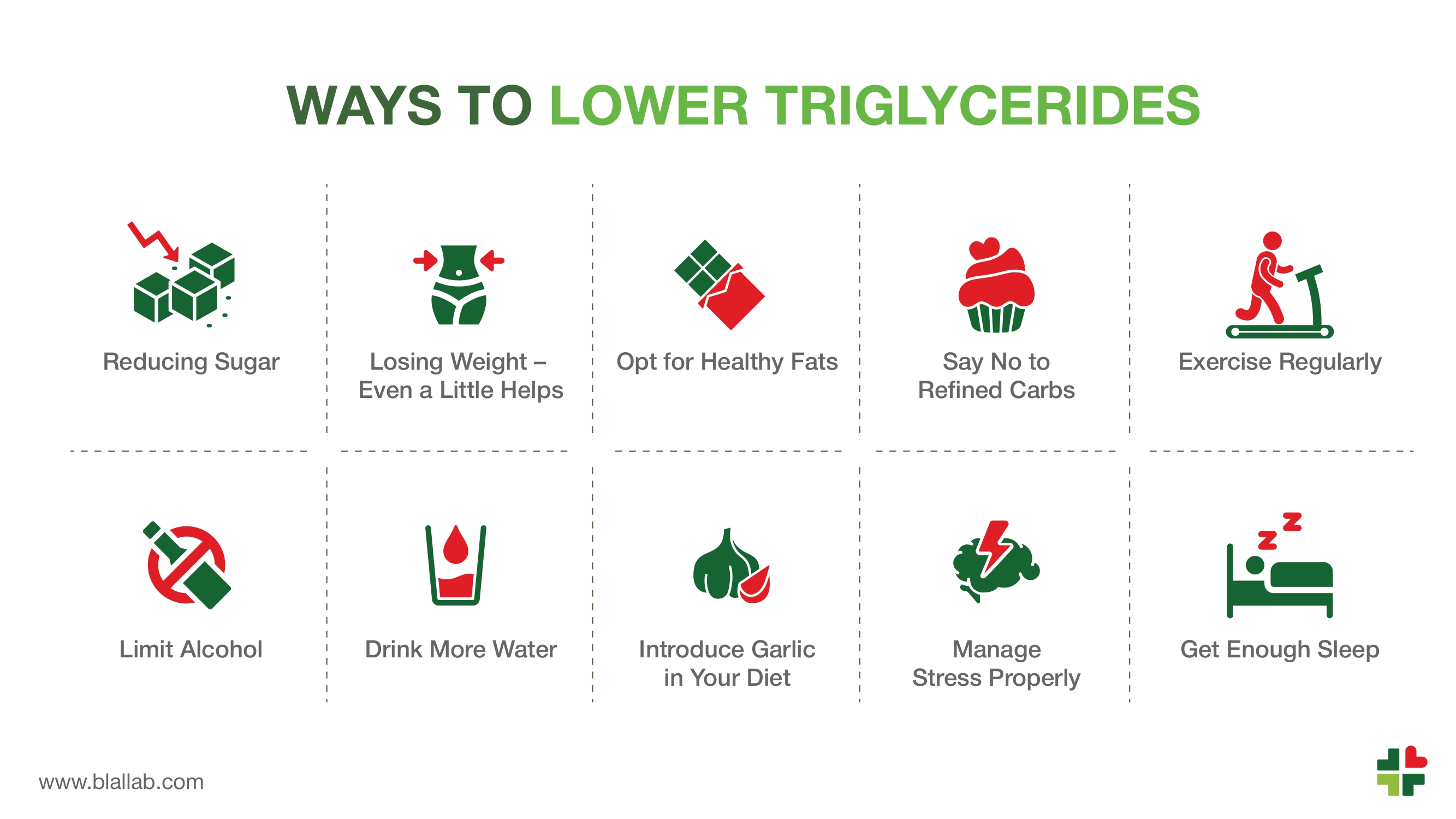 natural-ways-to-lower-triglycerides